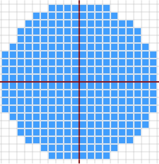 MC Circle Generator